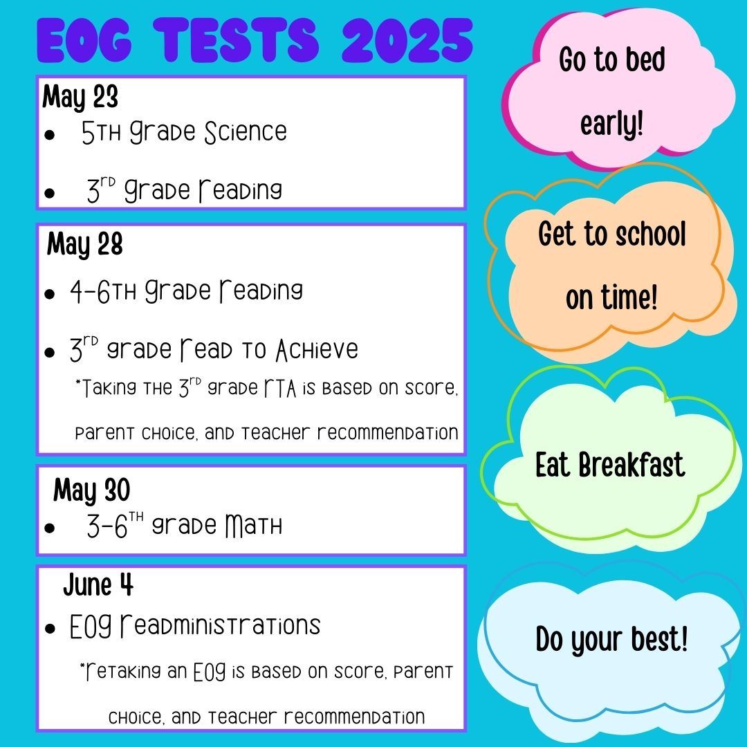  EOG Testing Dates
